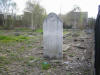 Maiden Lane Synagogue's Bancroft Rd cemetery (Globe Fields)